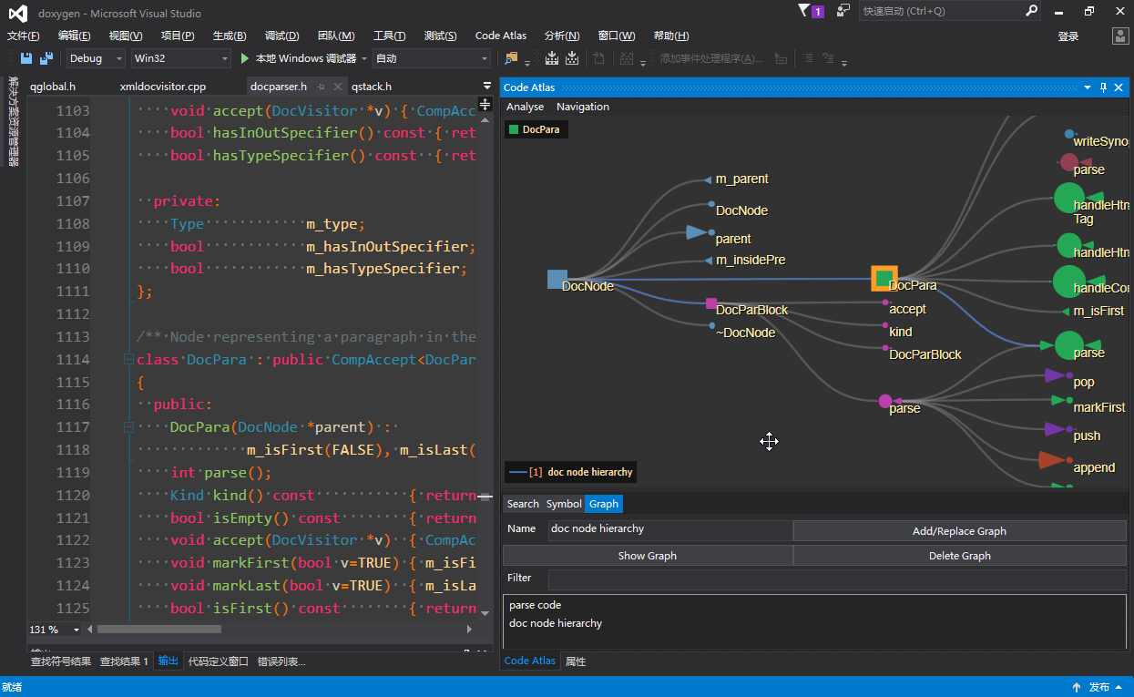 doxygen list all functions